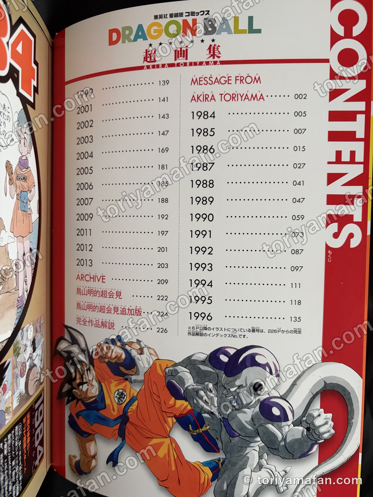 目次のページ。1984年から2013年までの年とページ