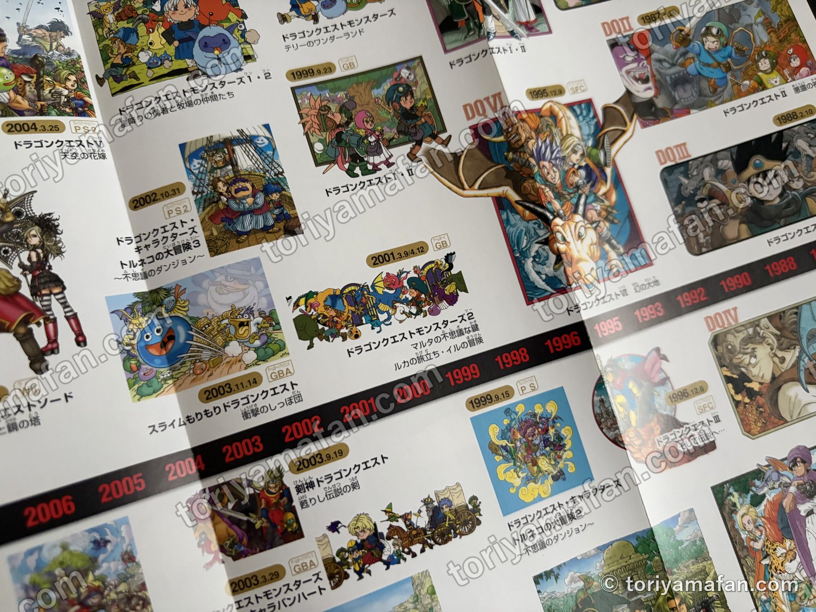 年表のページ。作品ごとに発売日と機種と絵